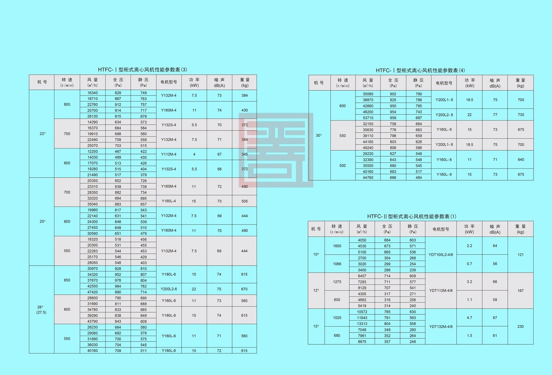 双龙风机样本 12 结果