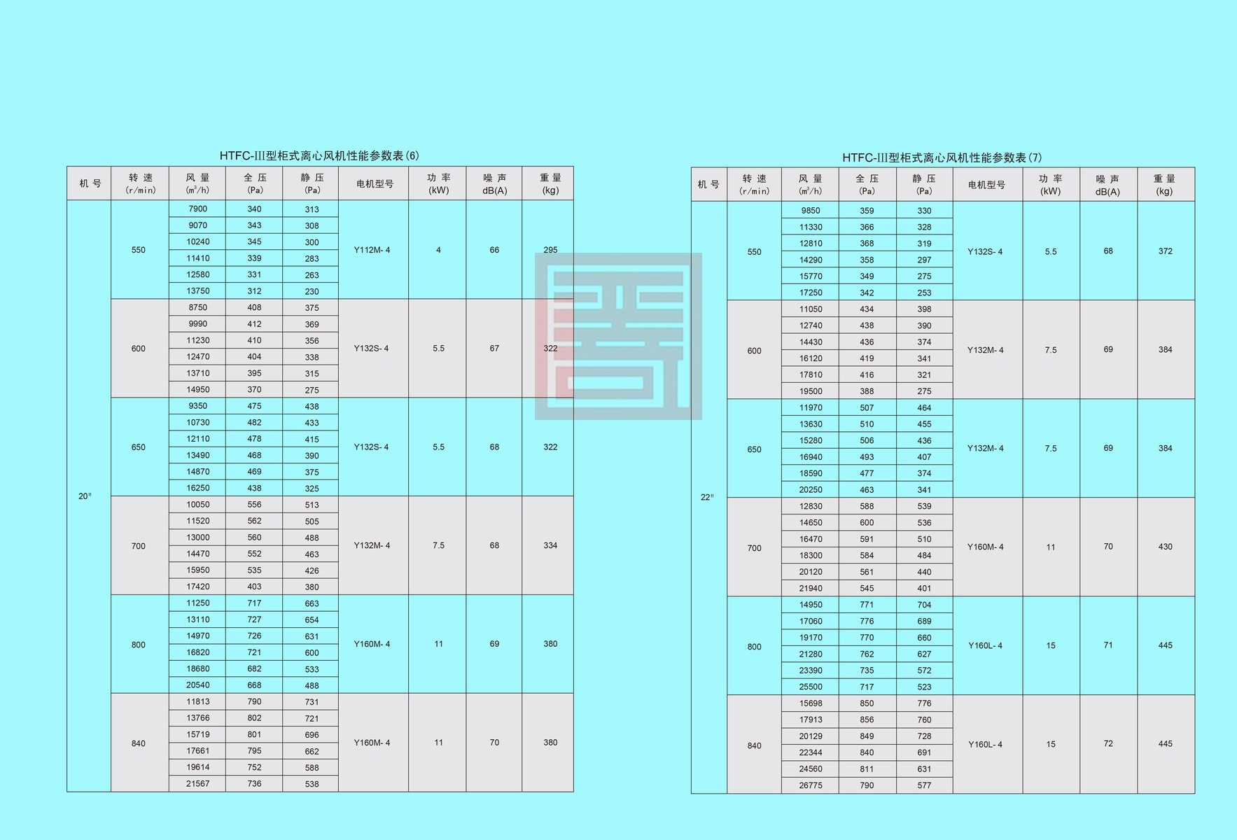 双龙风机样本 16 结果