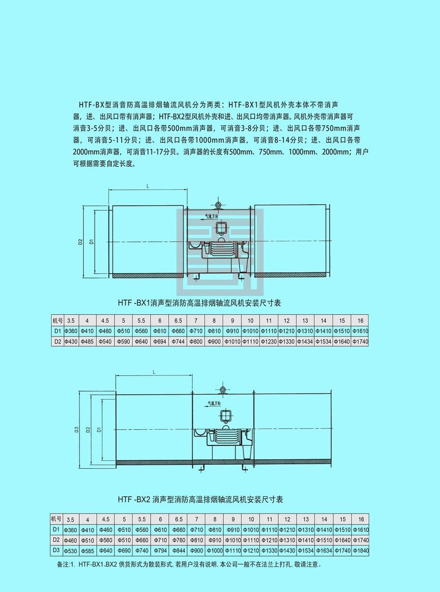 双龙风机样本 50 结果