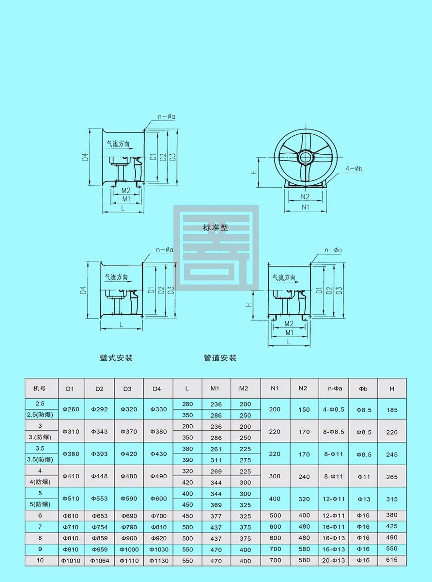双龙风机样本 85 结果